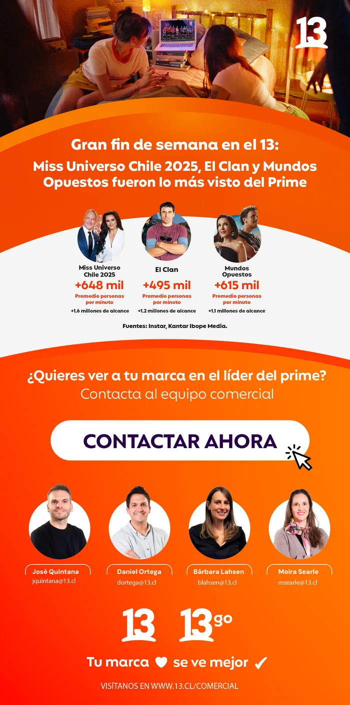 Email: Miss Universo, El Clan and Mundos Opuestos, the most watched in prime time