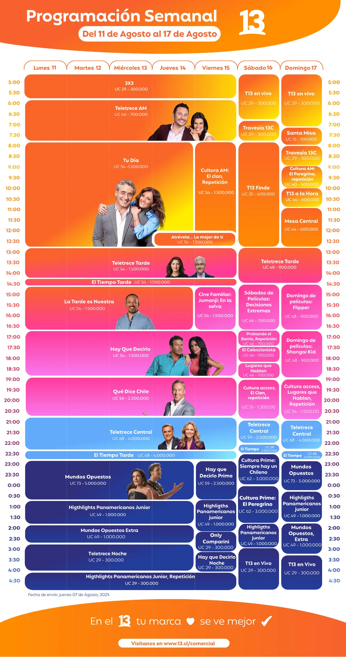 Canal 13 weekly programming schedule, Aug 11 – 17 2025