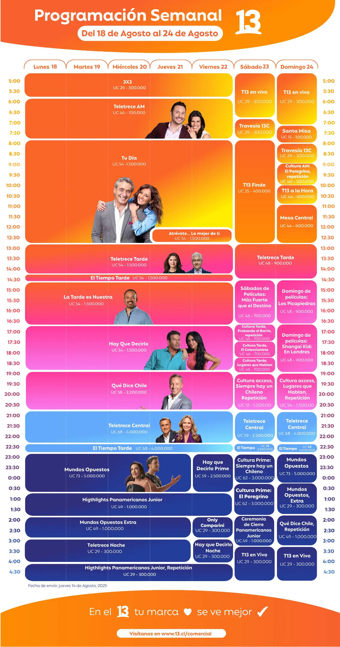 Canal 13 weekly programming schedule, Aug 18 – 24 2025