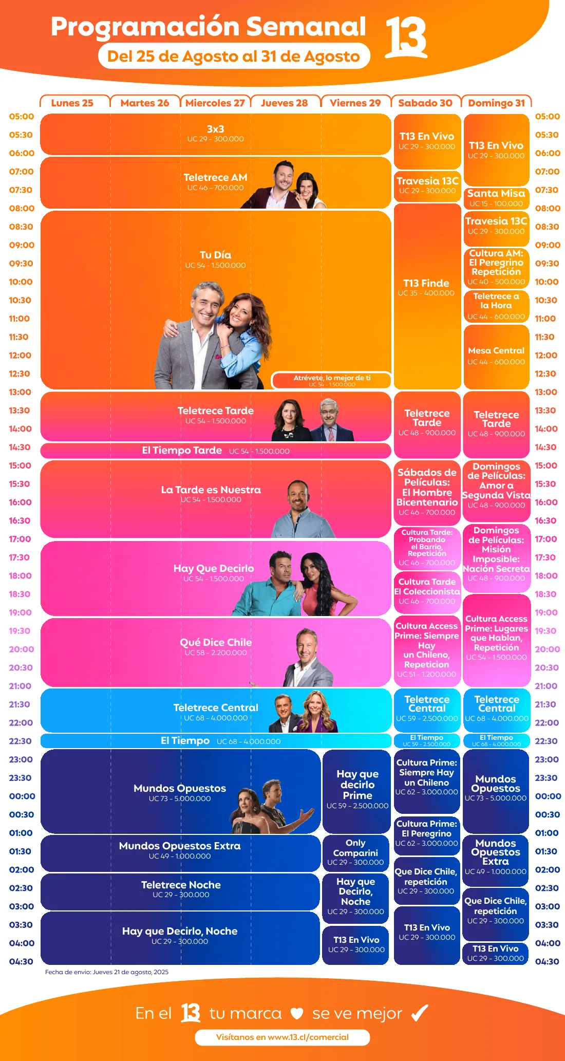 Canal 13 weekly programming schedule, Aug 25 – 31 2025