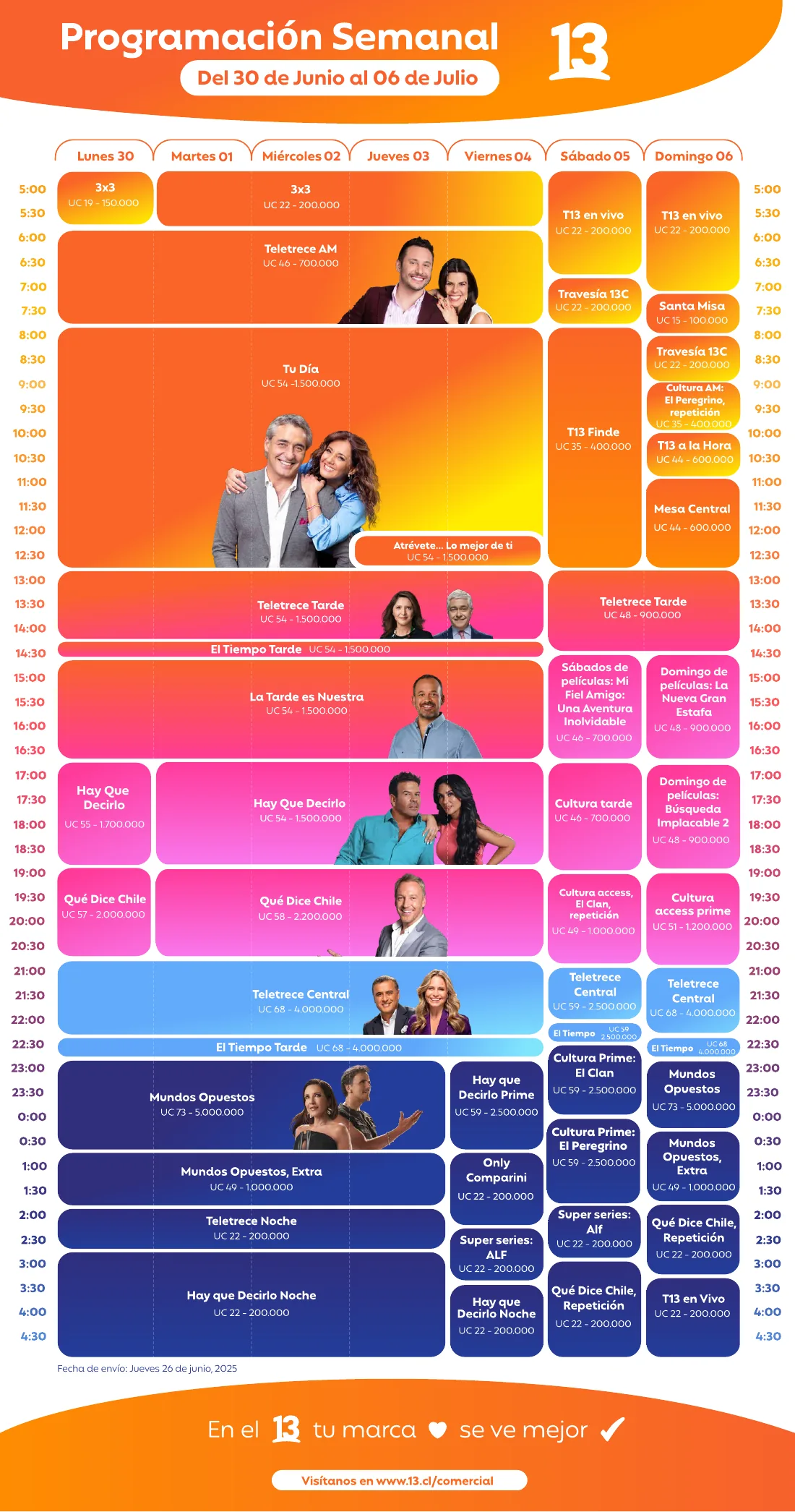 Canal 13 weekly programming schedule, Jun 30 – Jul 6 2025