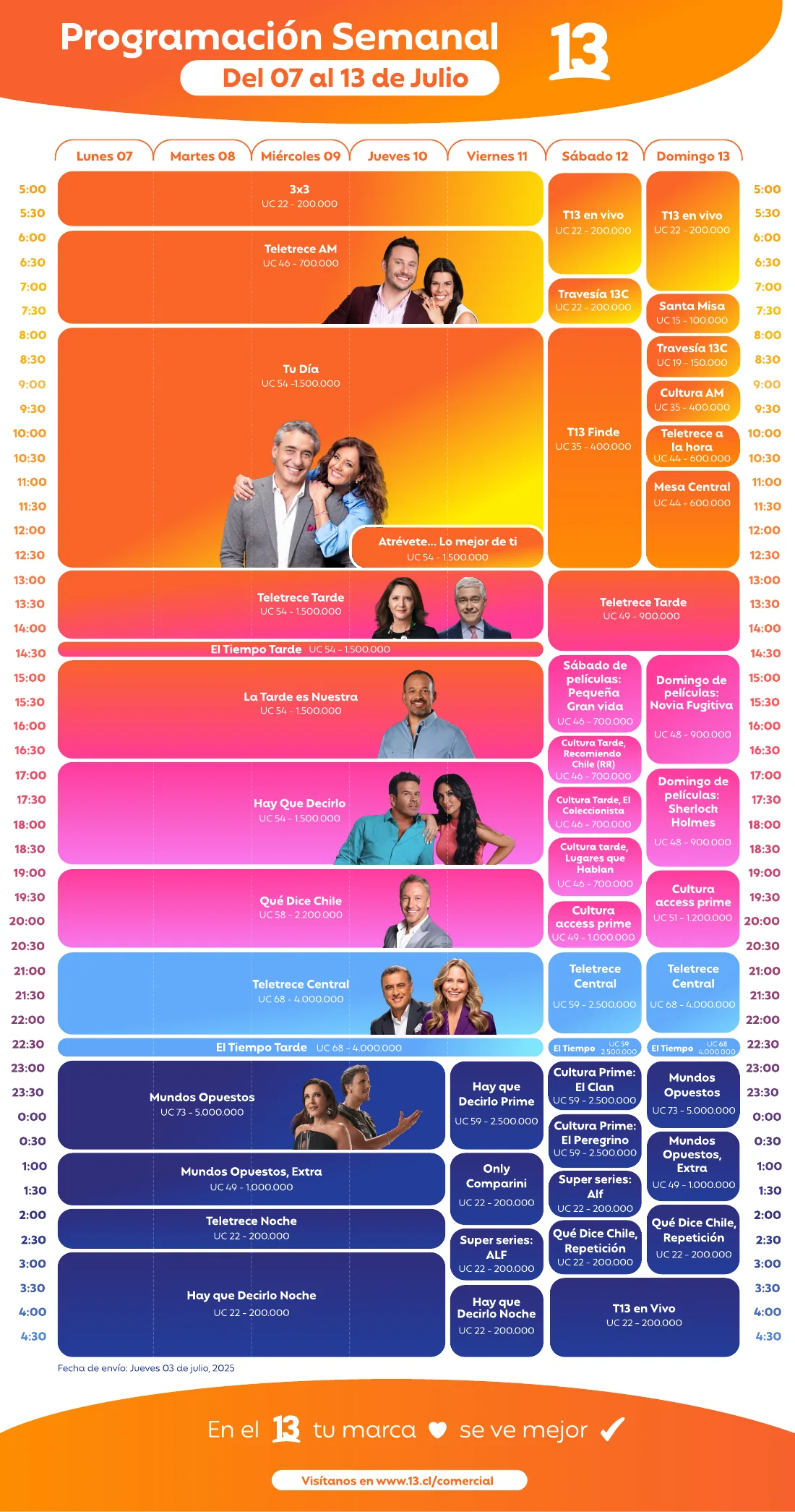 Canal 13 weekly programming schedule, Jul 7 – 13 2025