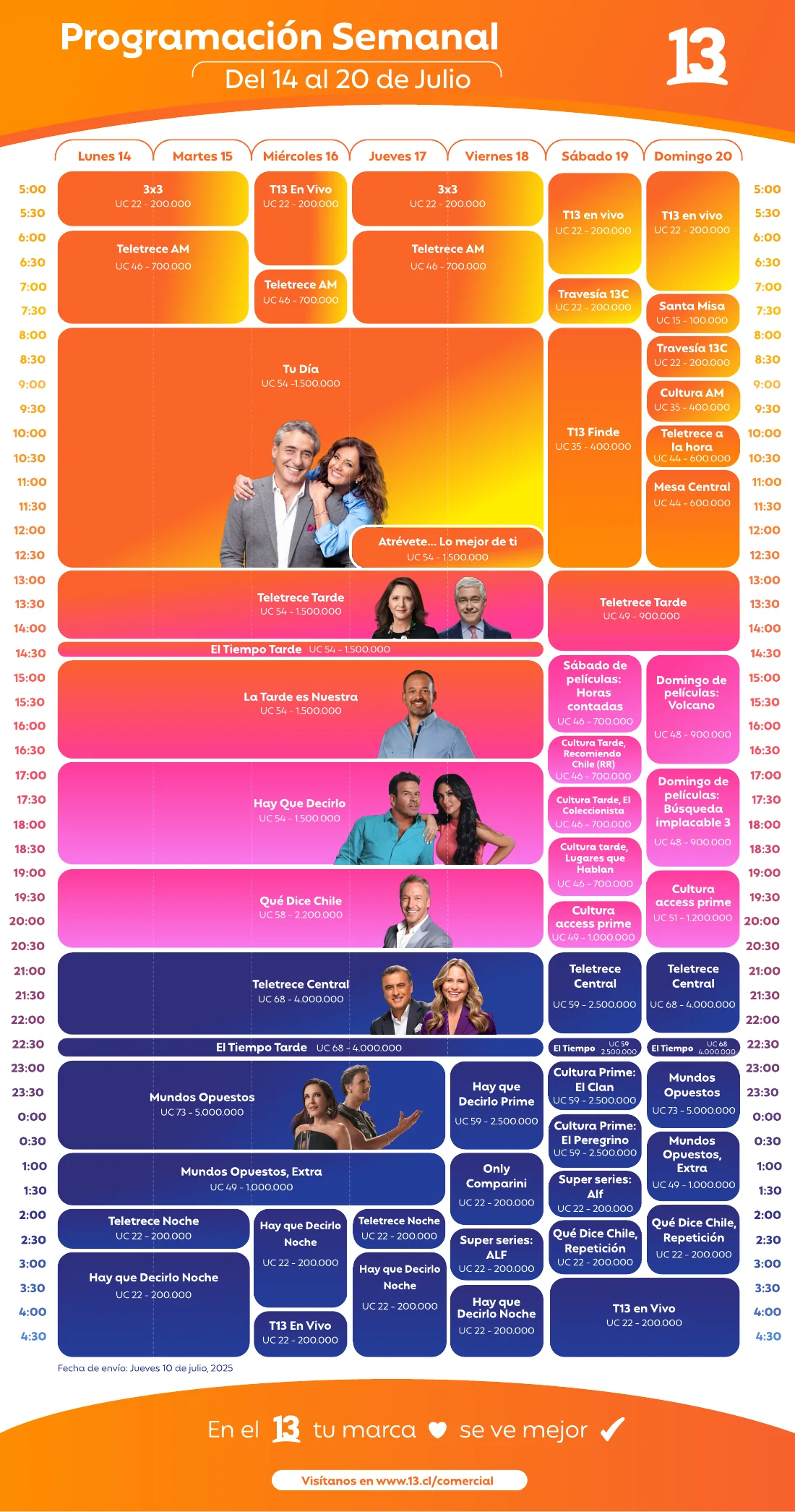 Canal 13 weekly programming schedule, Jul 14 – 20 2025