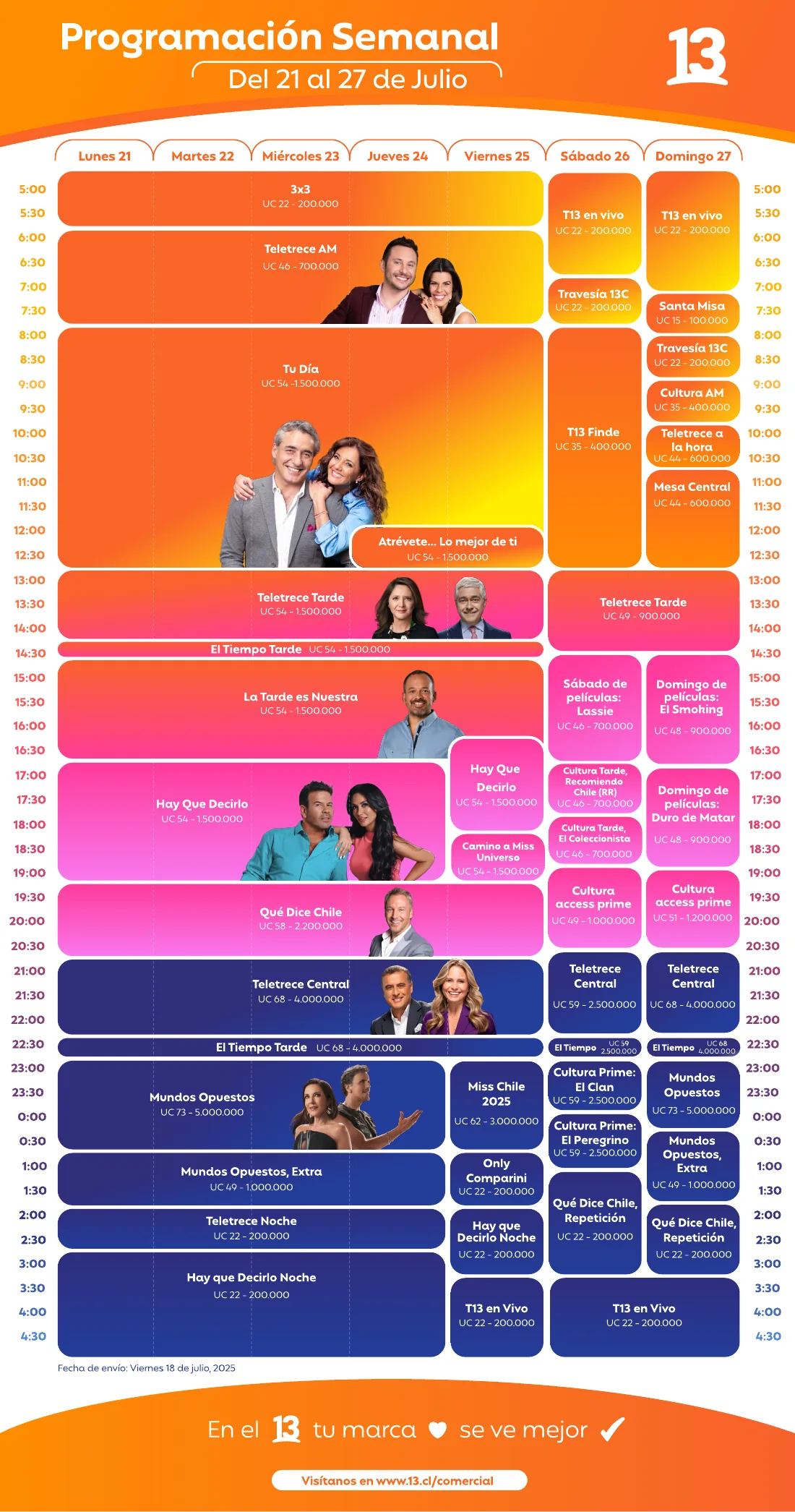 Canal 13 weekly programming schedule, Jul 21 – 27 2025