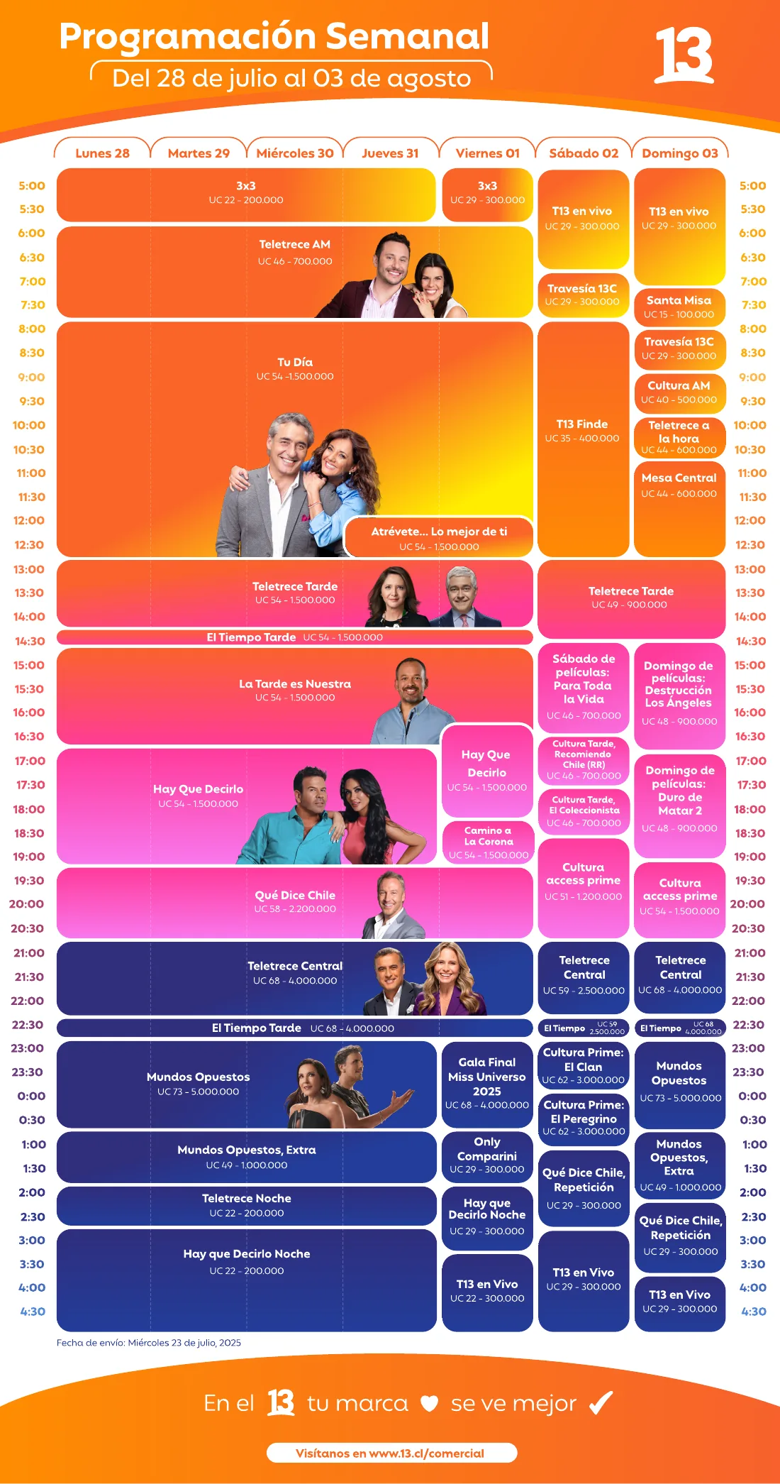 Canal 13 weekly programming schedule, Jul 28 – Aug 3 2025