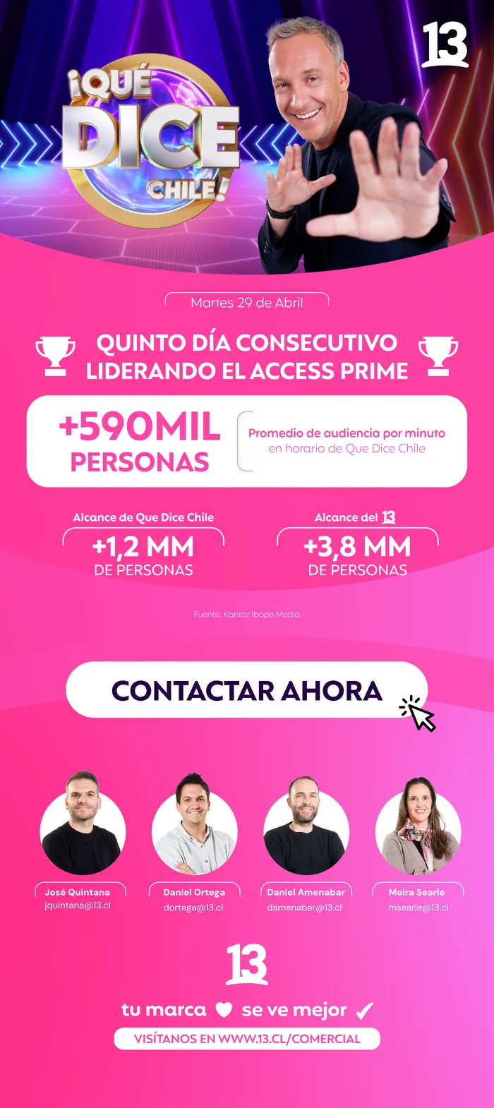 Email: Qué dice Chile, fifth day in a row leading its slot