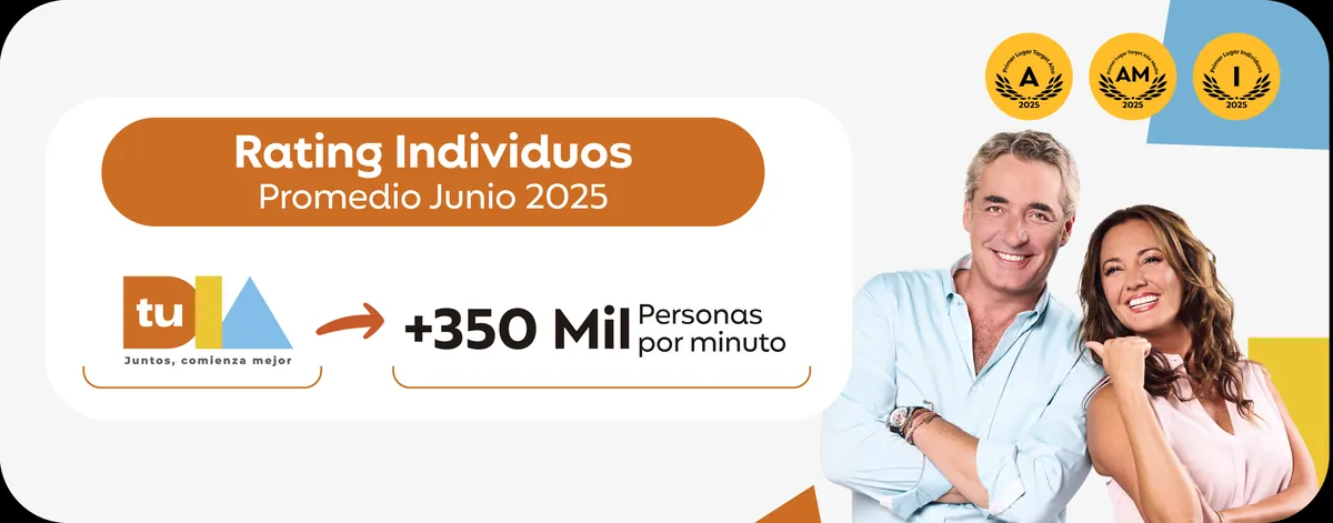 Web banner: Tu Día, 350,000 people per minute in June