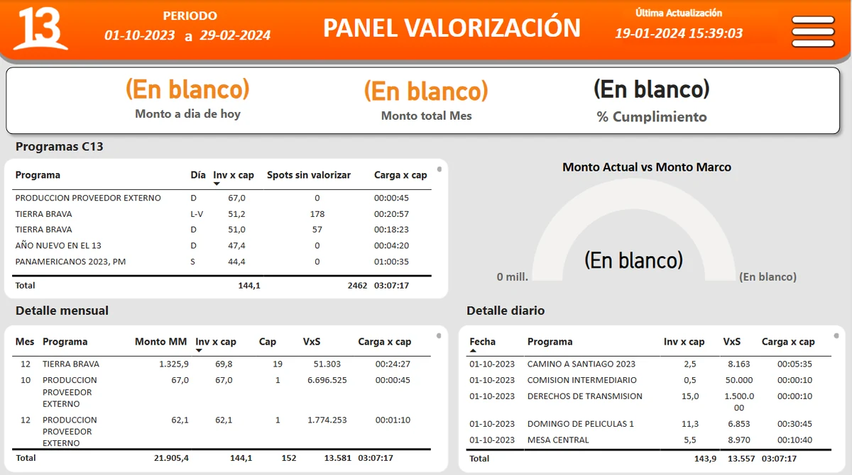 Before: Valuation