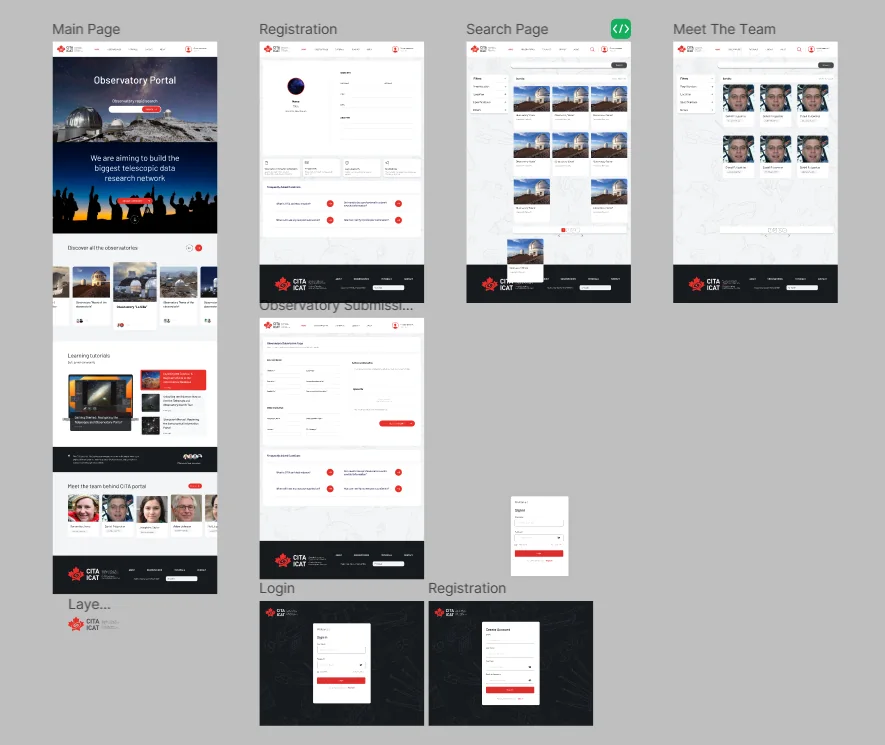 Screen flows