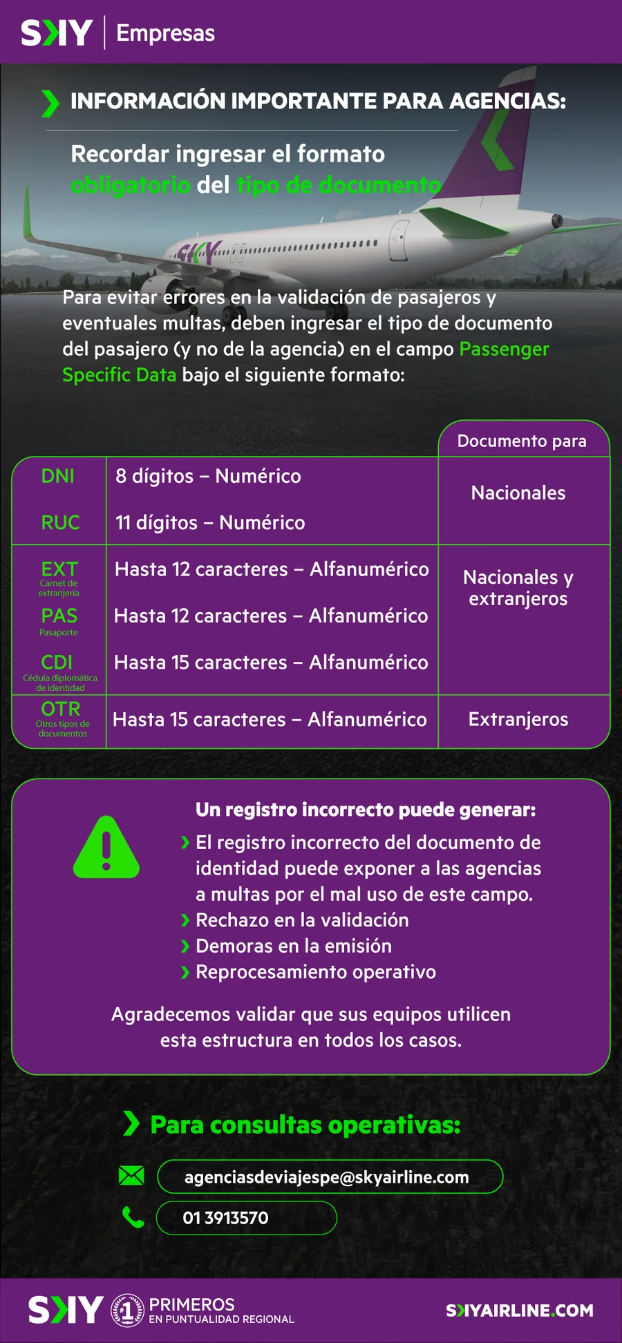 Document format notice for agencies