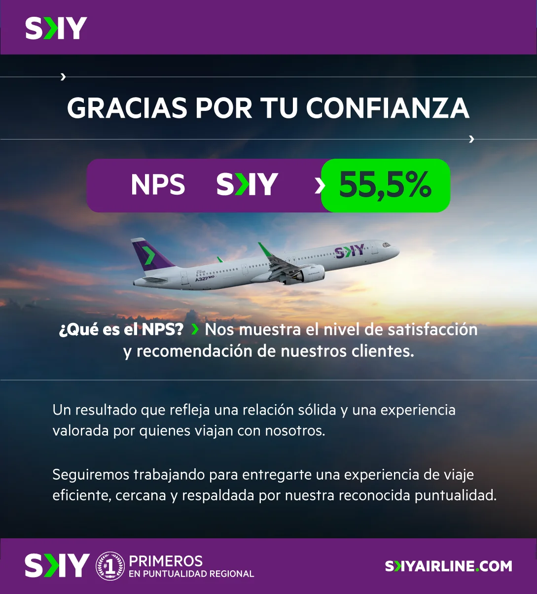 Thank-you email sharing SKY’s NPS result