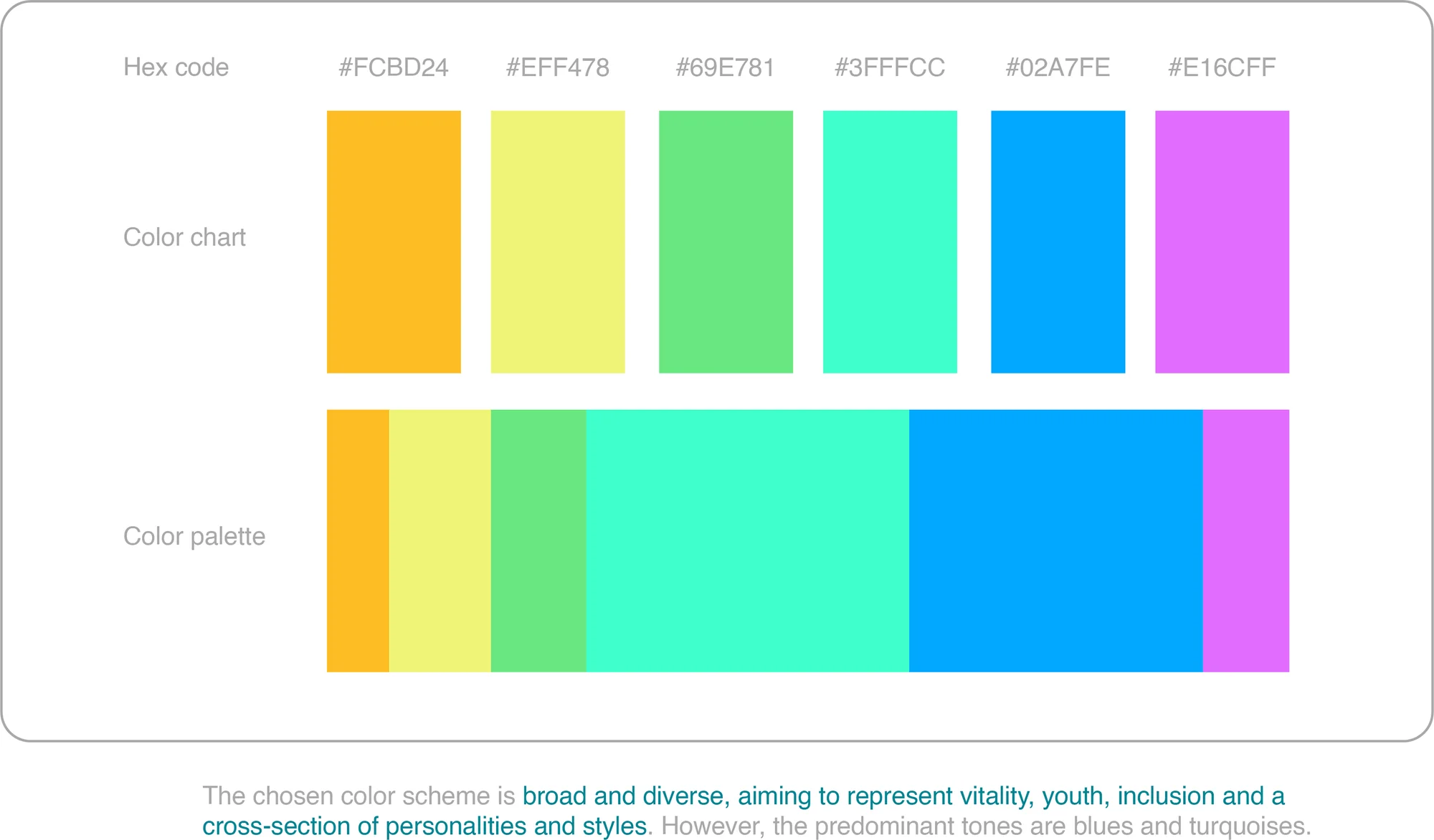 VISTE.ME color palette