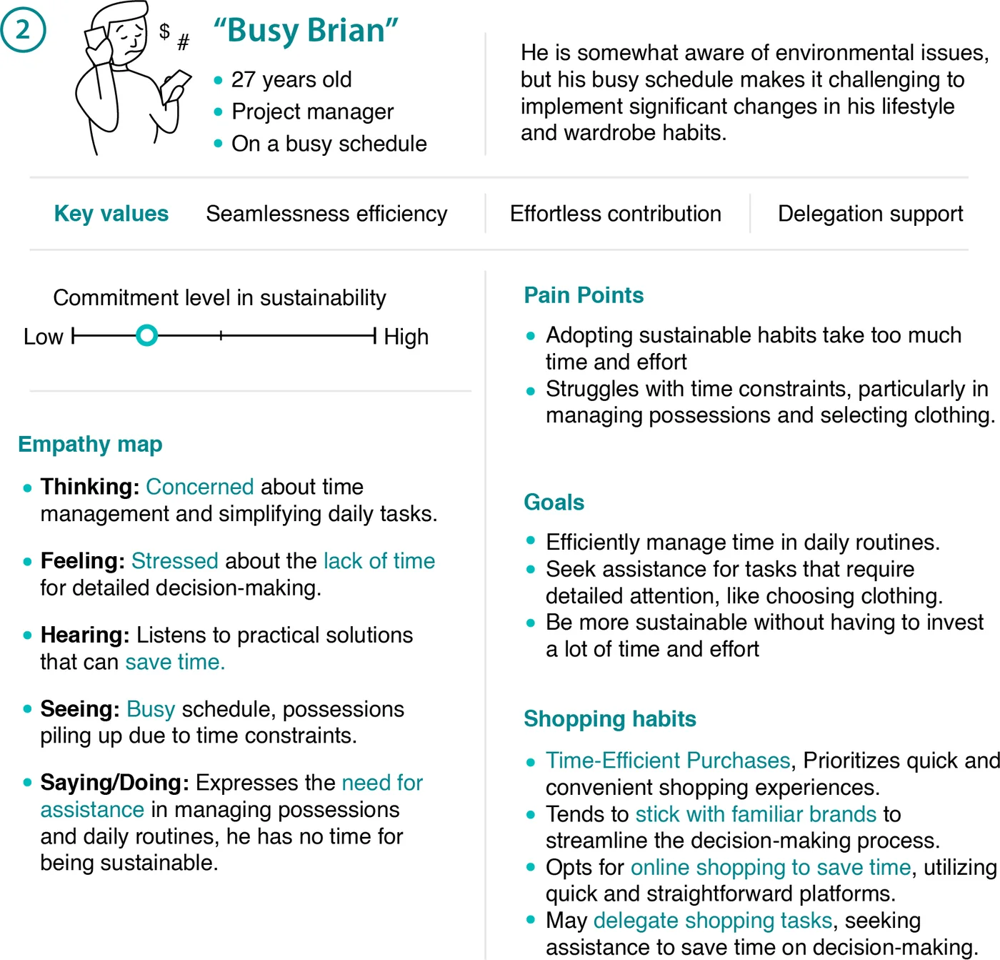 Persona Busy Brian, project manager, with empathy map, pain points, goals and shopping habits
